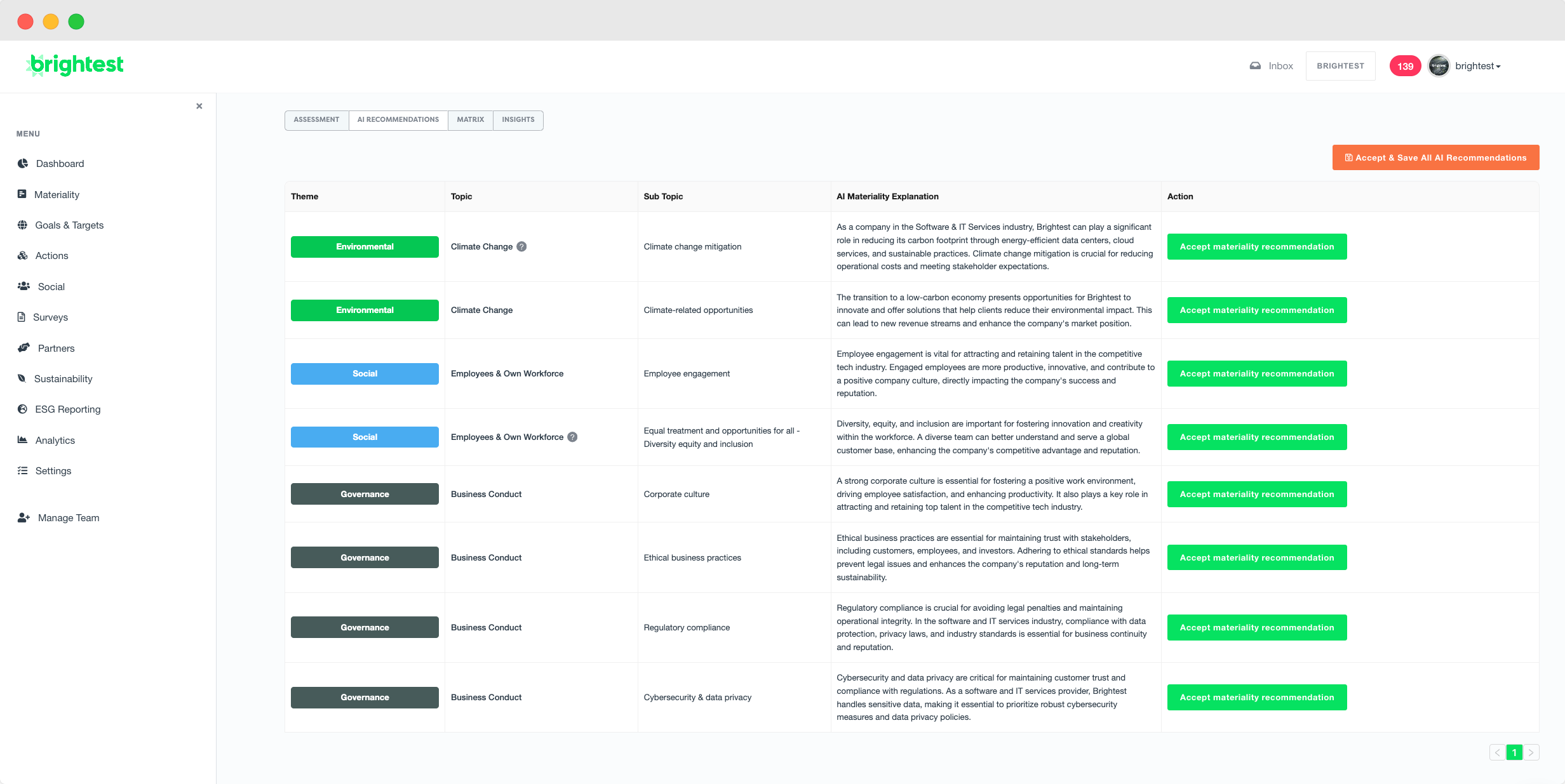 AI Double Materiality Assessment Recommendations for CSRD