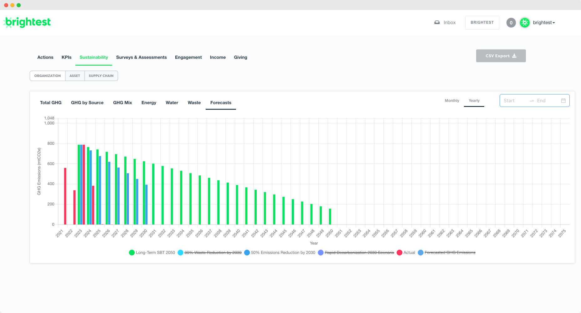 Scope 3 & GHG Target Software