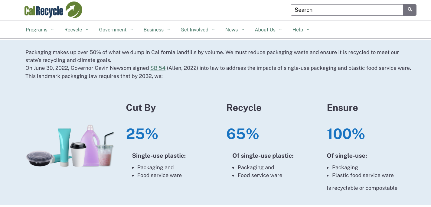 CalRecycle SB 54