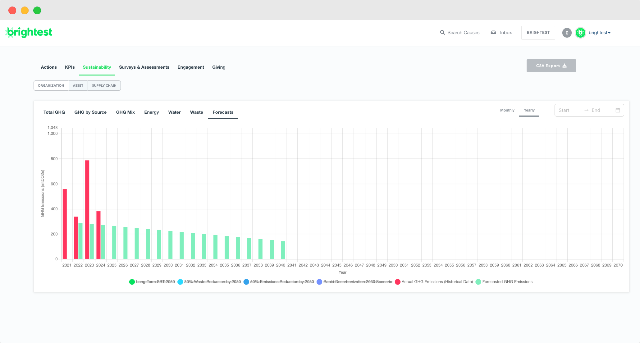 ESG Data Collection and Reporting Software